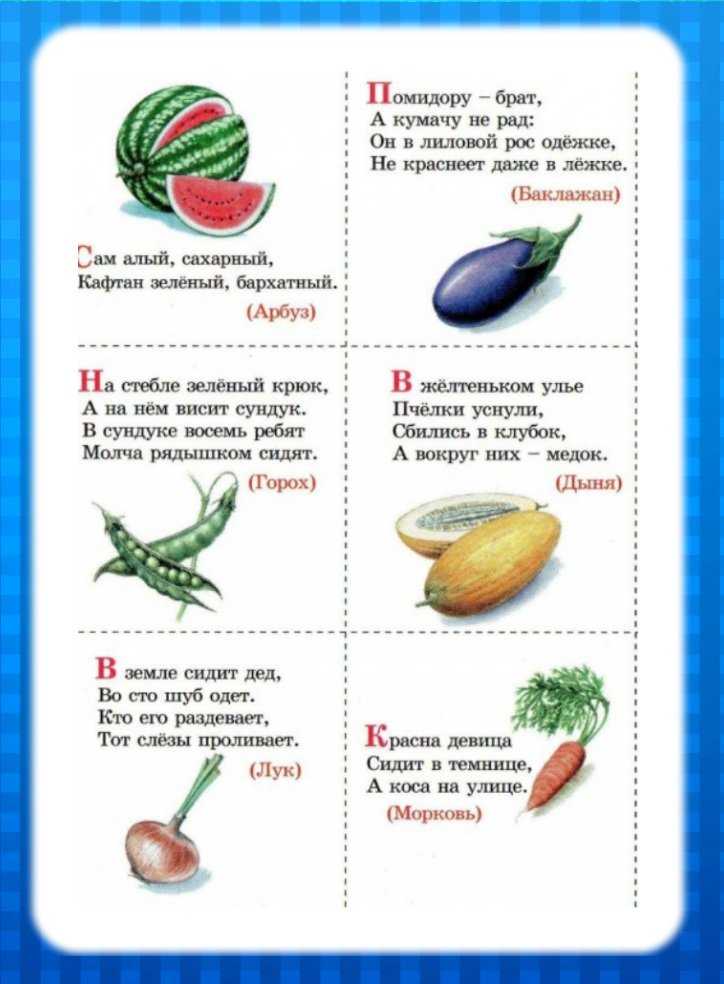 Морковные котлеты – 6 классических рецептов как в детском саду