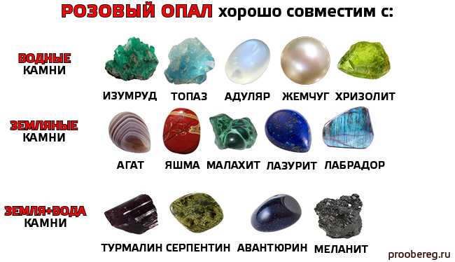Камень шпинель: свойства, значение и кому подходит по гороскопу