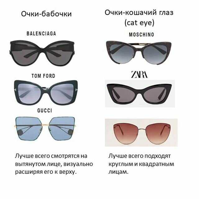 Солнцезащитные очки для мужчины: что в тренде, как выбрать