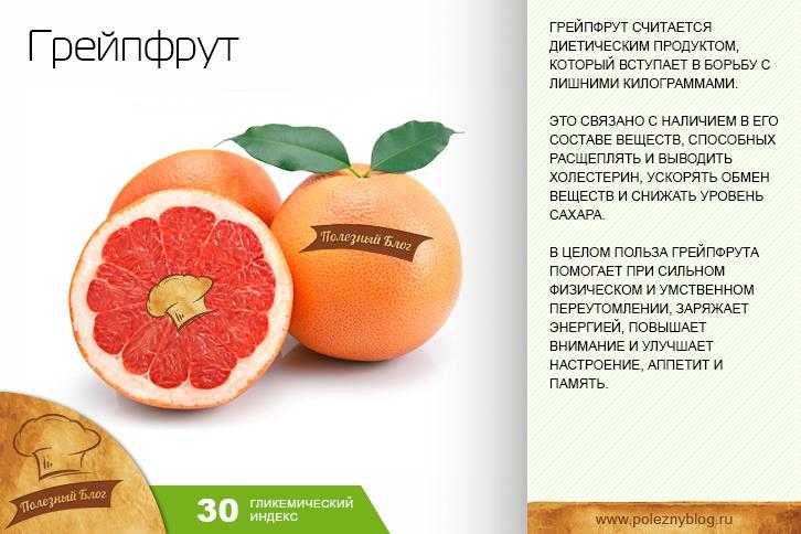 Грейпфрут - полезные и опасные свойства грейпфрута