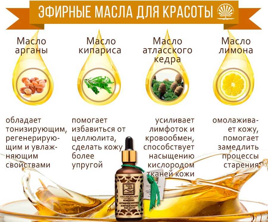 В чем разница между эфирным маслом и косметическим Какими характеристиками обладает каждый из этих продуктов Когда нужно использовать эфирное, а когда косметическое масло