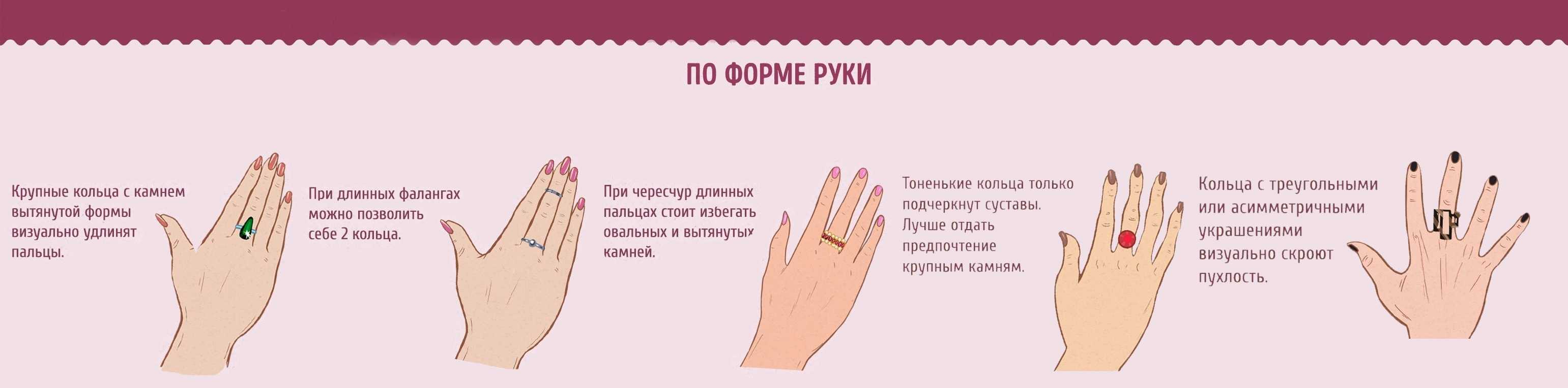 Что означают кольца на руках женщин и девушек — полезные материалы на корпоративном сайте «русские самоцветы»