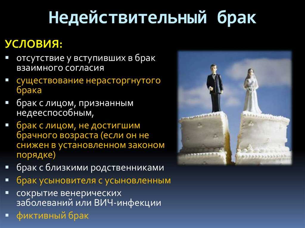 Фиктивный брак для гражданства россии! наказание, риски и последствия