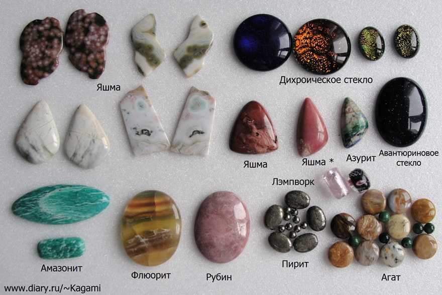Драгоценные камни: классификация, названия и фото :: syl.ru