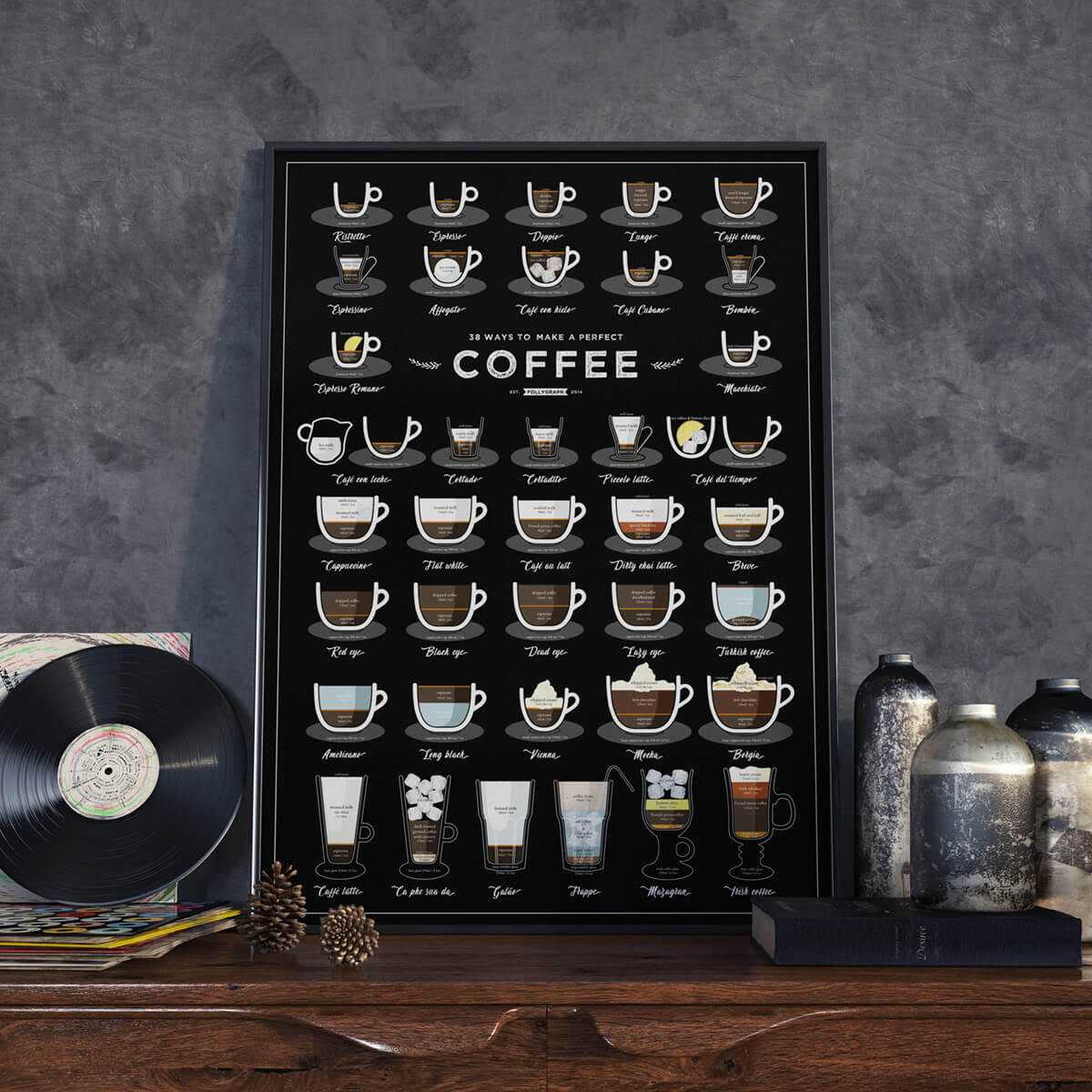 Подарочный набор кофе: как выбрать классный подарок для кофемана?