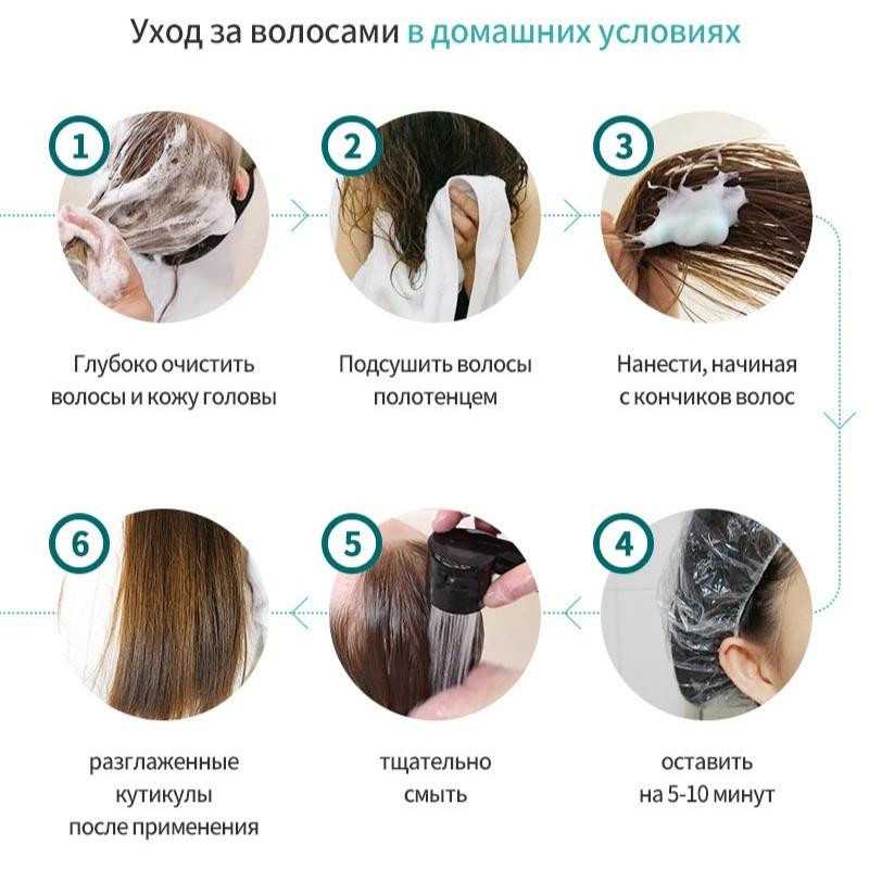 Как использовать кондиционер для волос: для чего нужен кондиционер для волос