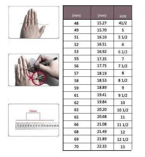 Как правильно определить размер кольца на палец для мужчин и девушек?