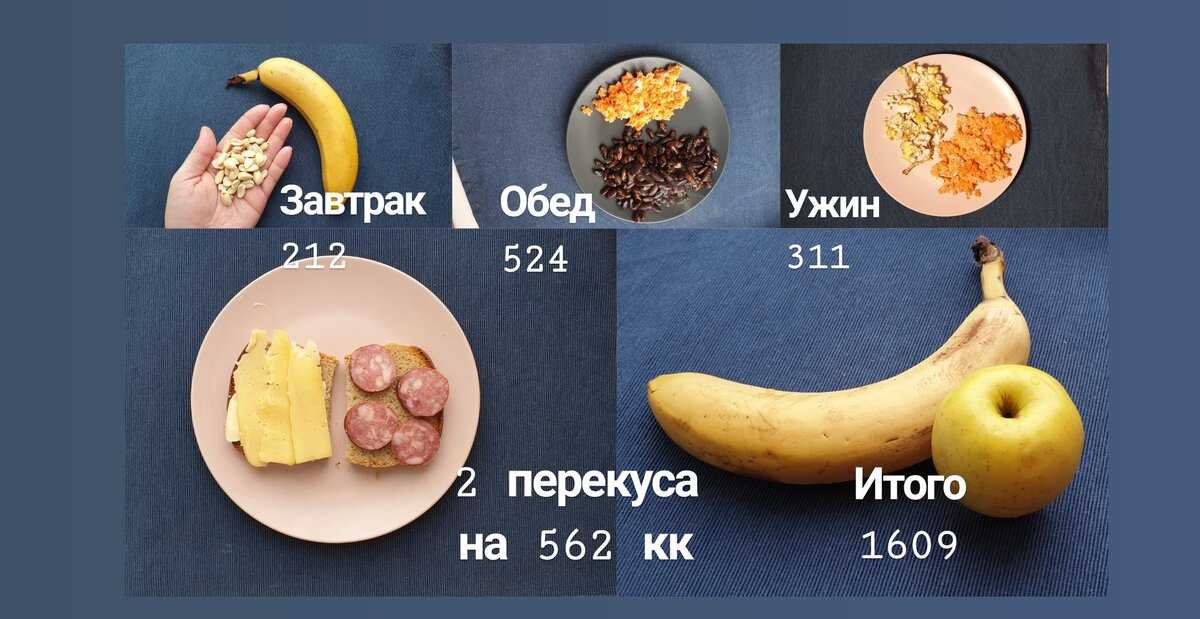 Калорийность банана и полезные свойства
