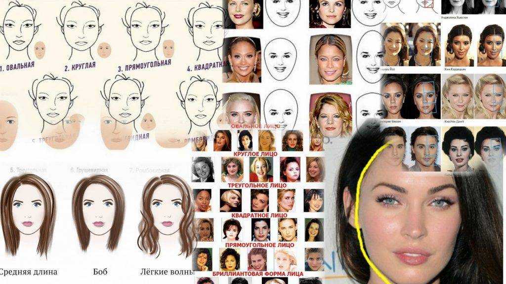 Как определить свой тип лица и подобрать стрижку, прическу правильно