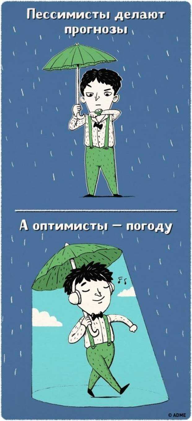 Кто такой оптимист, пессимист, реалист и пофигист? tobiz24.ru финансы, бизнес, интернет