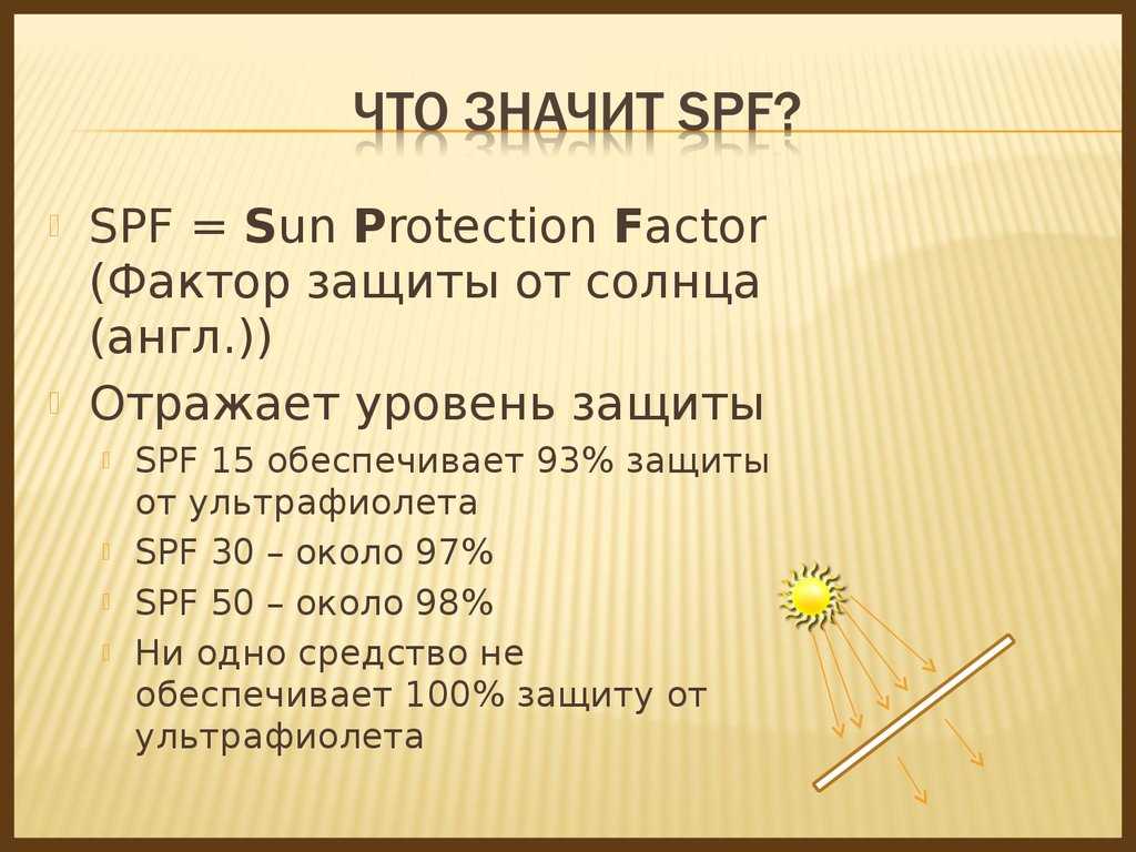 Spf: фактор защиты от солнца: 20, 30, 50 что это значит в косметике — секреты красоток