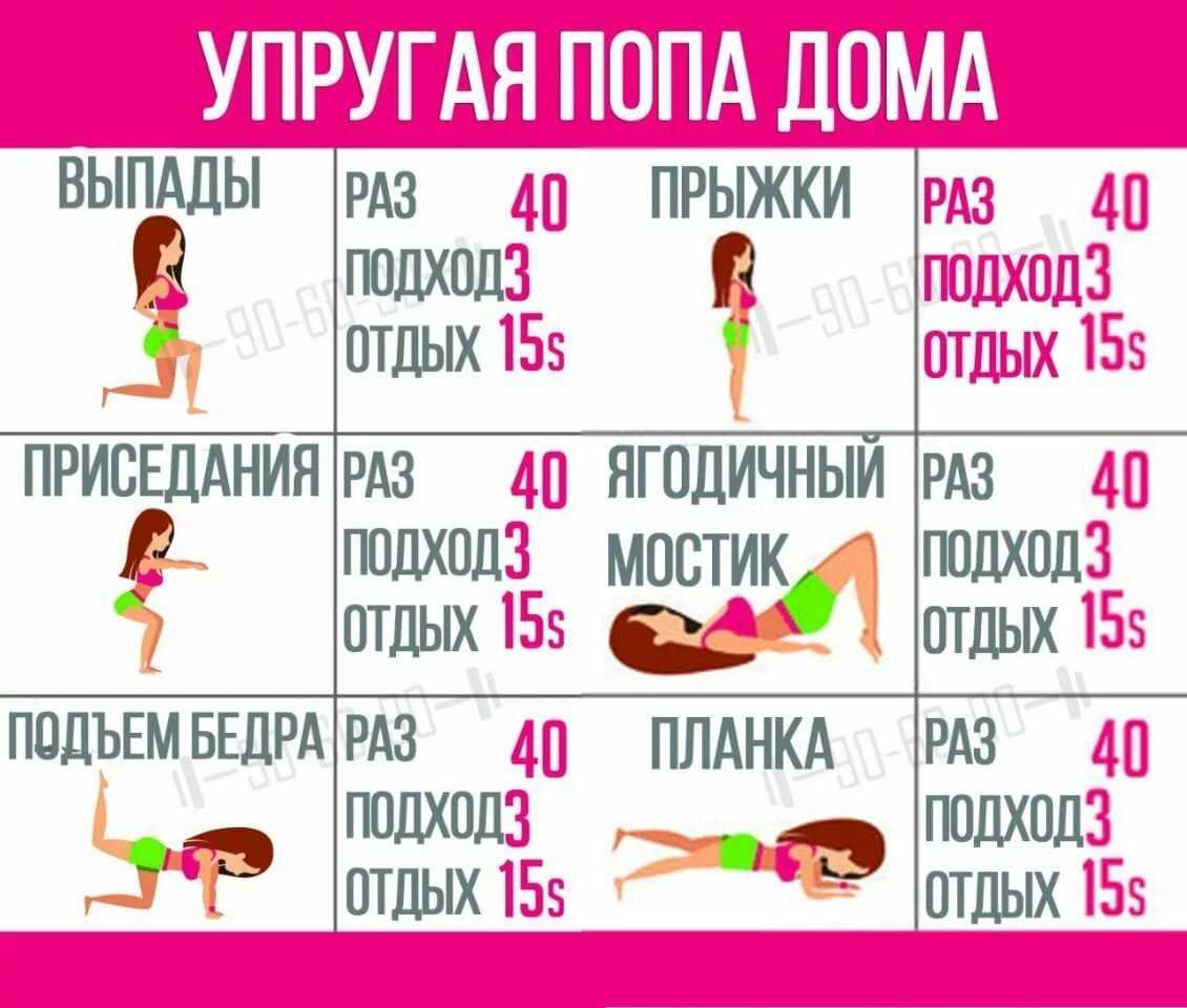 Упражнения для ягодиц дома и в тренажерном зале