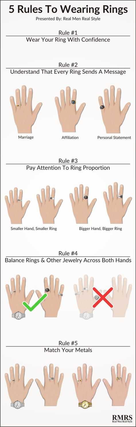 Значение колец на пальцах: как правильно их носить, чтобы привлечь удачу