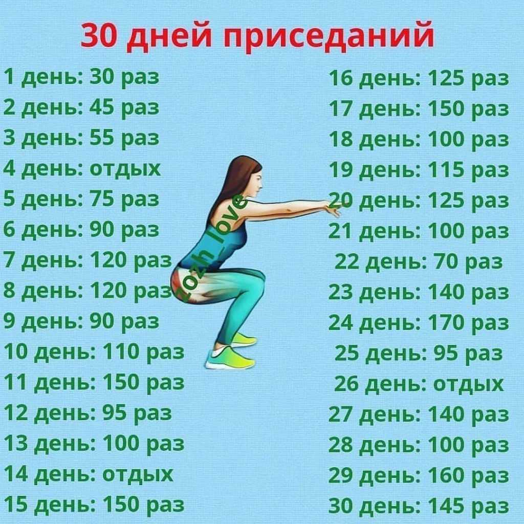 Как накачать ягодицы за неделю