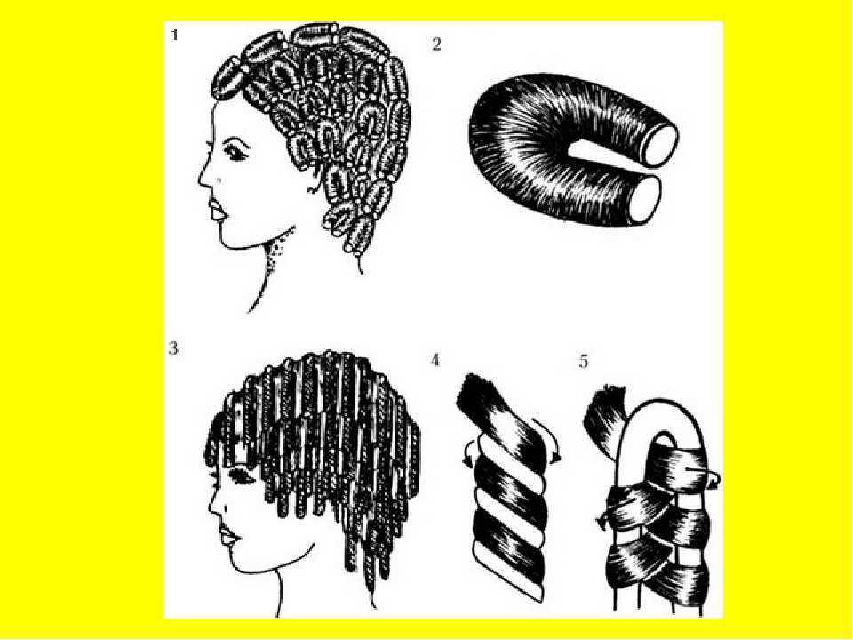 Долговременная завивка волос: популярные процедуры