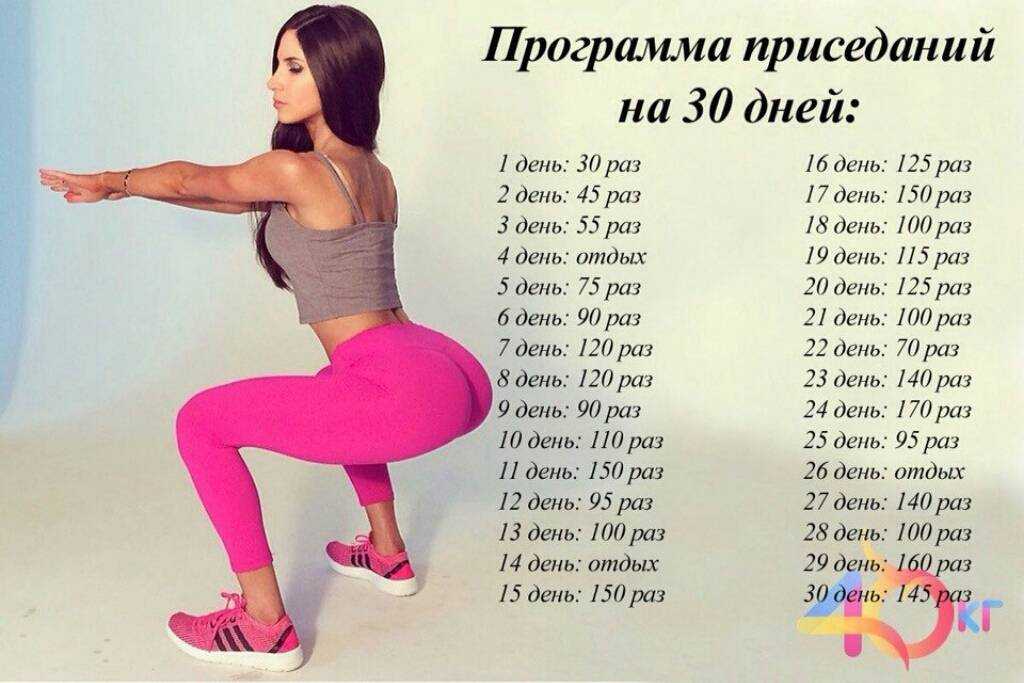 Как накачать ягодицы, если их нет от природы?