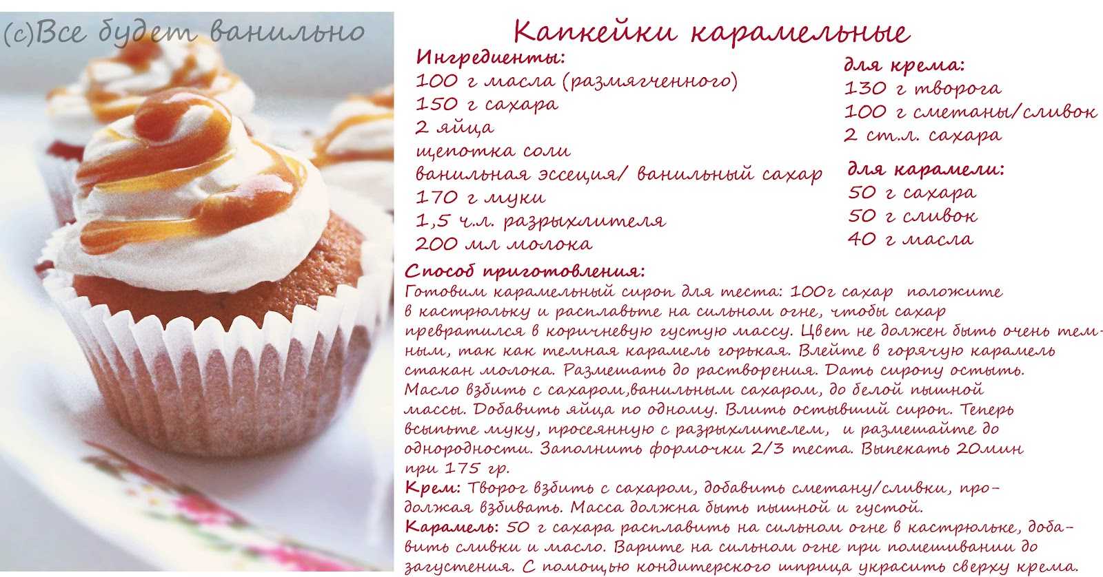 Рецепт капкейков с описанием