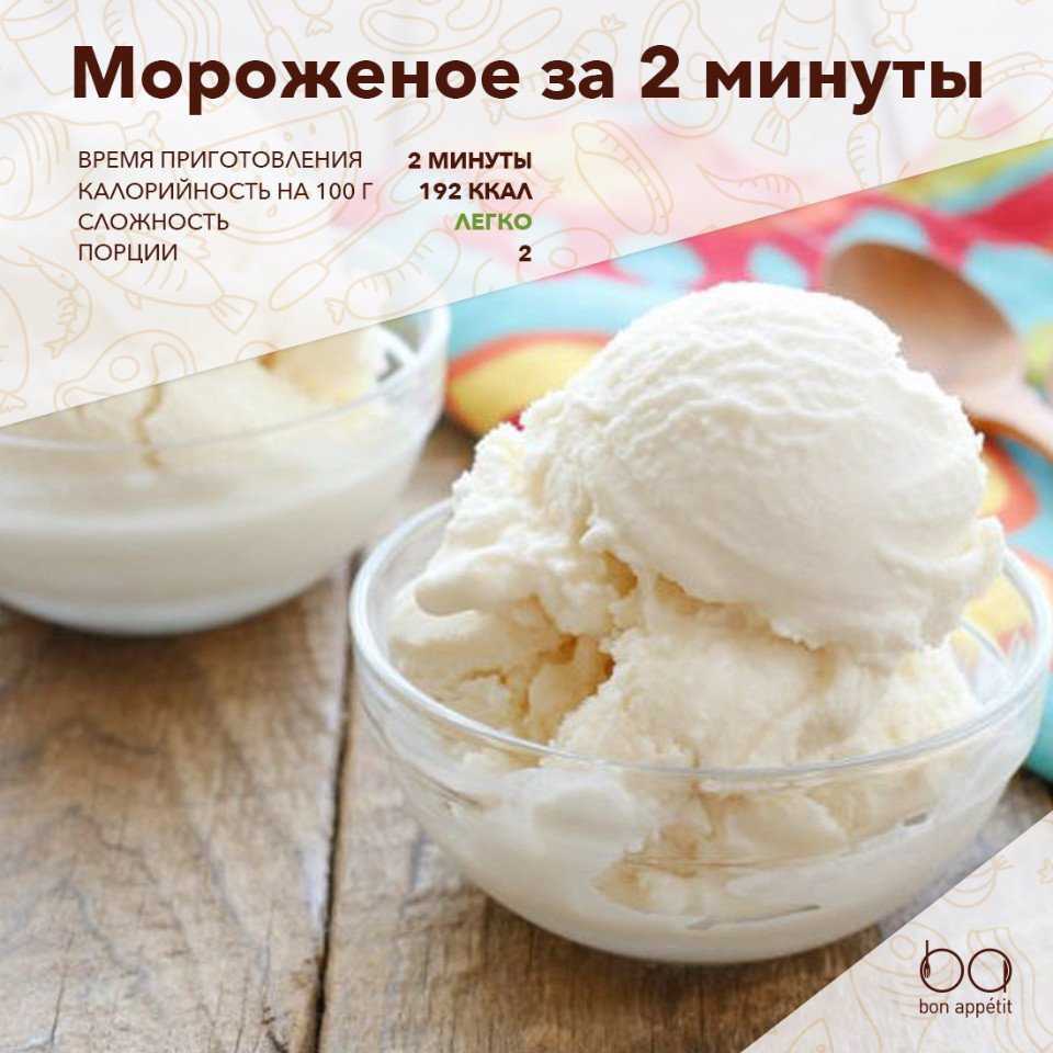 Мороженое пошаговый рецепт