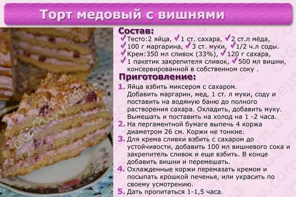Легкие торты в домашних условиях рецепты с фото пошагово