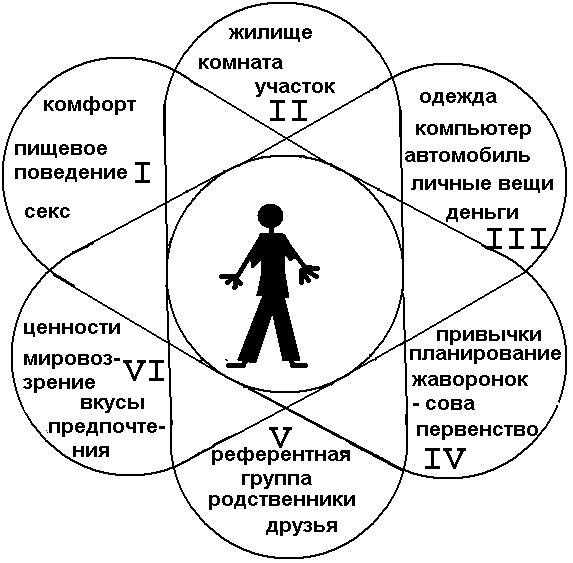 Как избавиться от зависимости к мужчине? психология отношений между мужчиной и женщиной - psychbook.ru