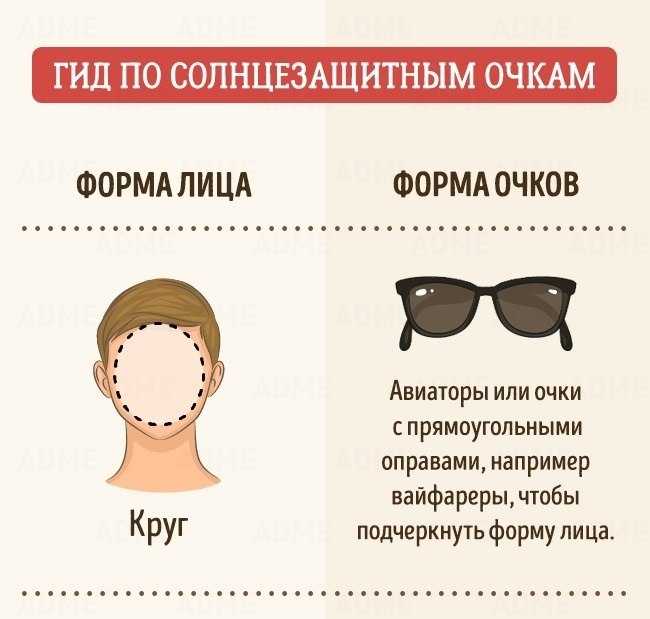В чем разница между дешевыми и дорогими солнцезащитными очками: мнение экспертов