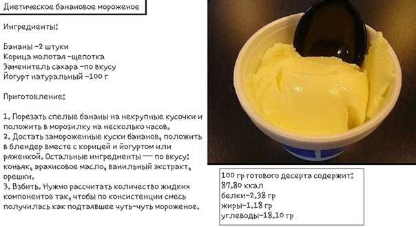 Мороженое из банана: рецепты