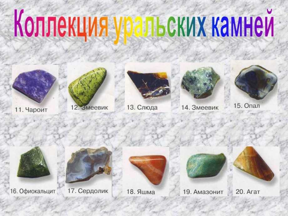 Камни по знакам зодиака для мужчин и женщин: как правильно выбрать?