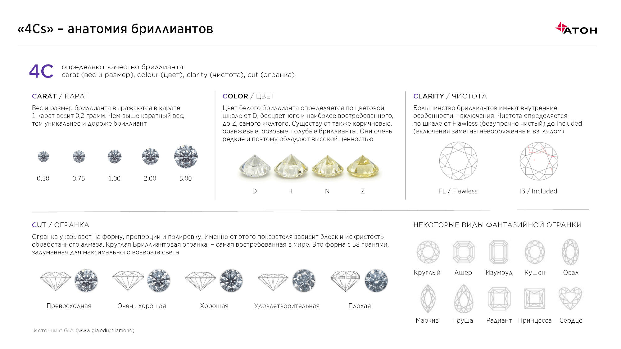 Как распознать основные минералы (с иллюстрациями)