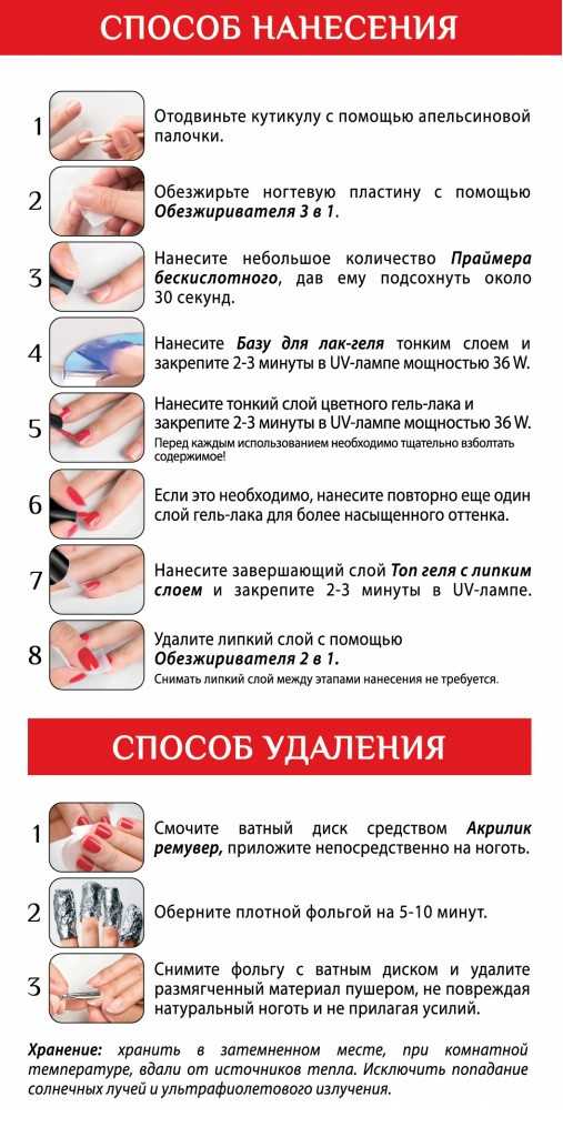 Виды топов: как выбрать финишное покрытие, обзор 10 лучших марок