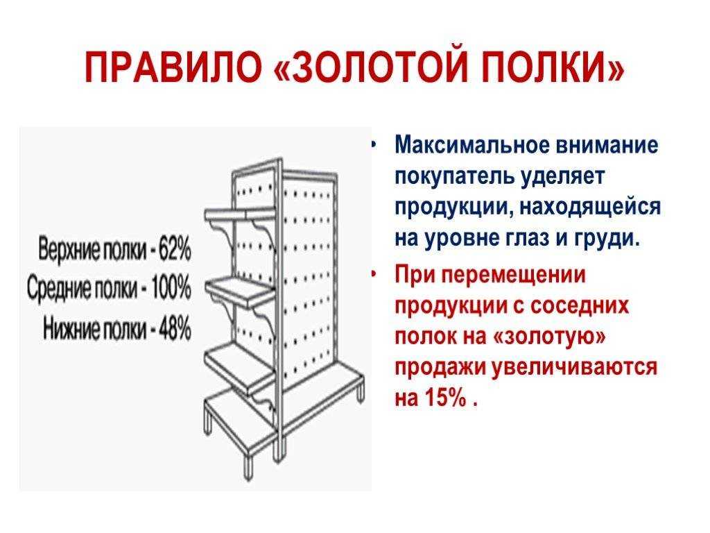 Четыре новых способа контролировать товар на полке | retail.ru