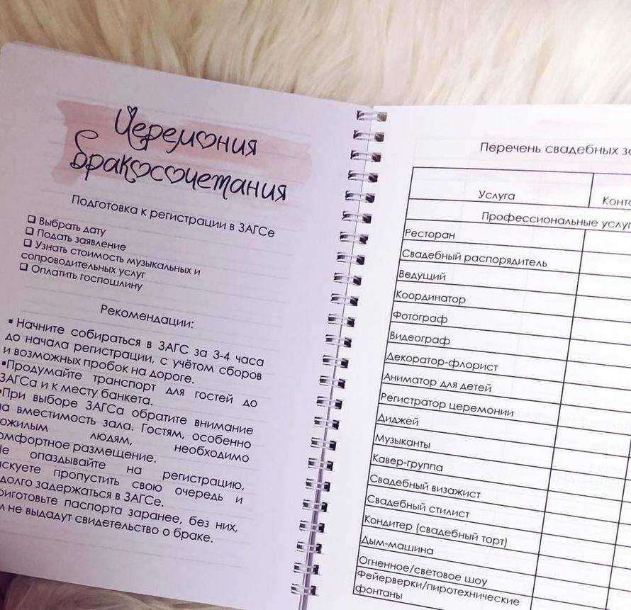 Что подарить на свадьбу: 50+ идей подарков молодоженам