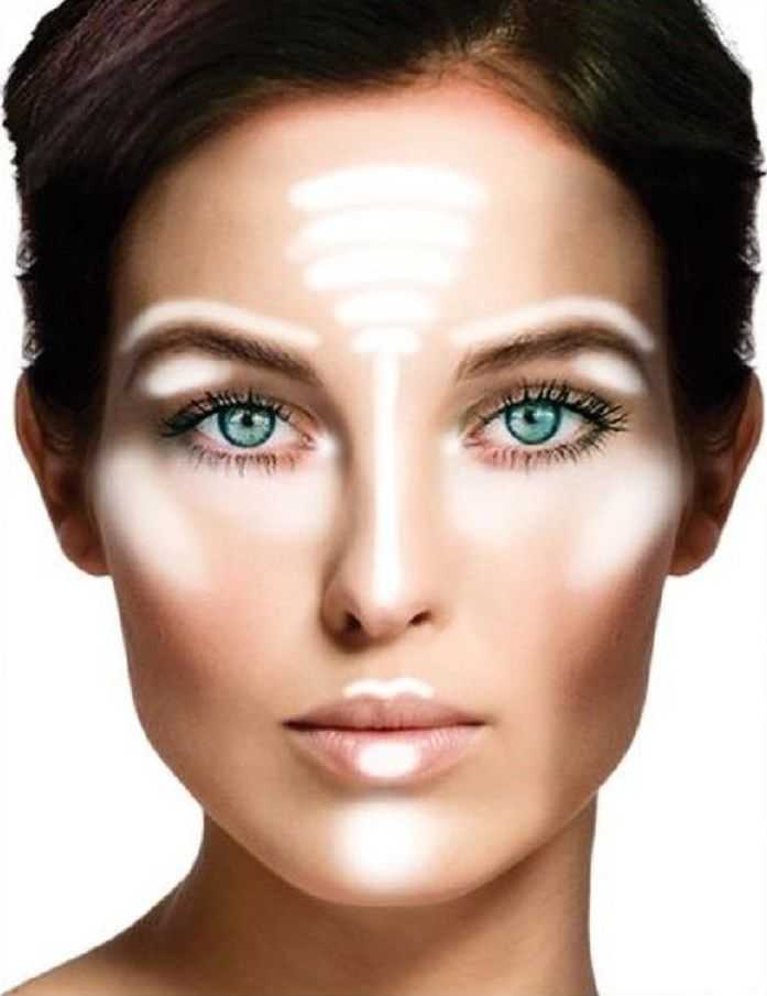 Секреты идеального макияжа для треугольного лица Основные принципы скульптурирования и поэтапная инструкция нанесения макияжа