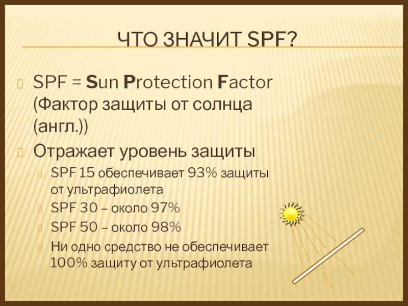 Все, что нужно знать о spf: главные правила и лучшие средства против солнца  | vogue russia