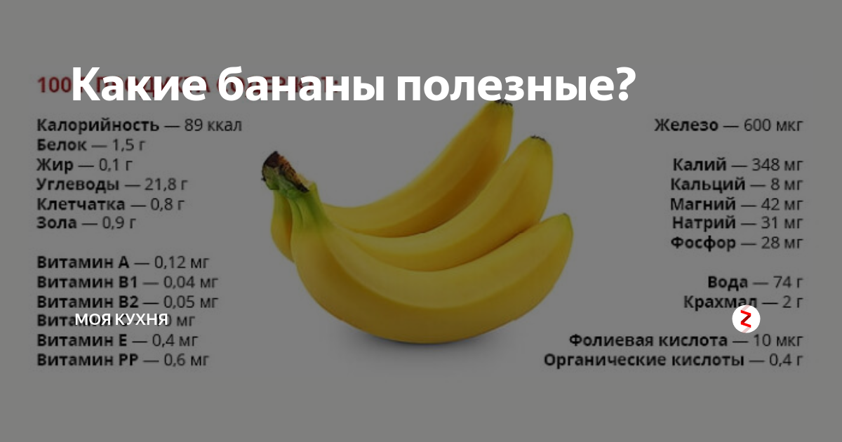 Сколько калорий в банане: энергетическая ценность 1 штуки и 100 граммов