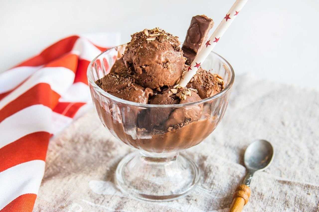 Лучшие рецепты домашнего шоколадного мороженого