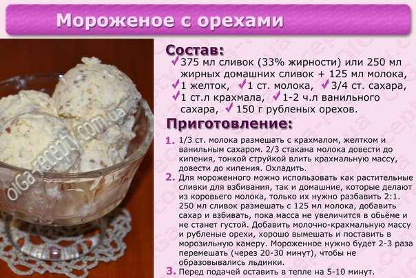 Как сделать мороженое в домашних условиях