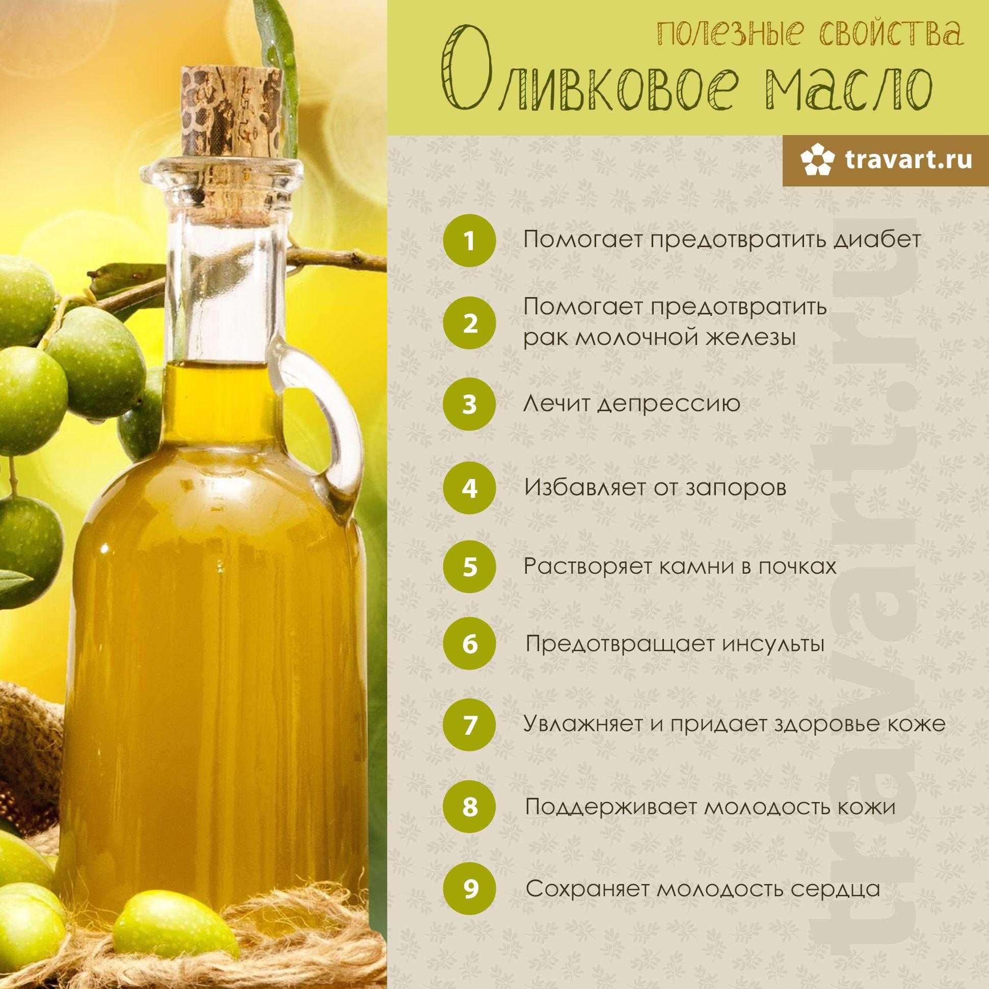 Учимся разбираться в оливковом масле