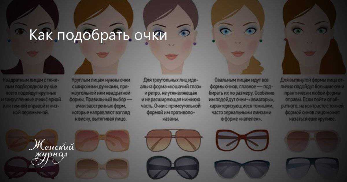 Как выбрать солнцезащитные очки (в том числе женские) правильно: по степени защиты, отзывы