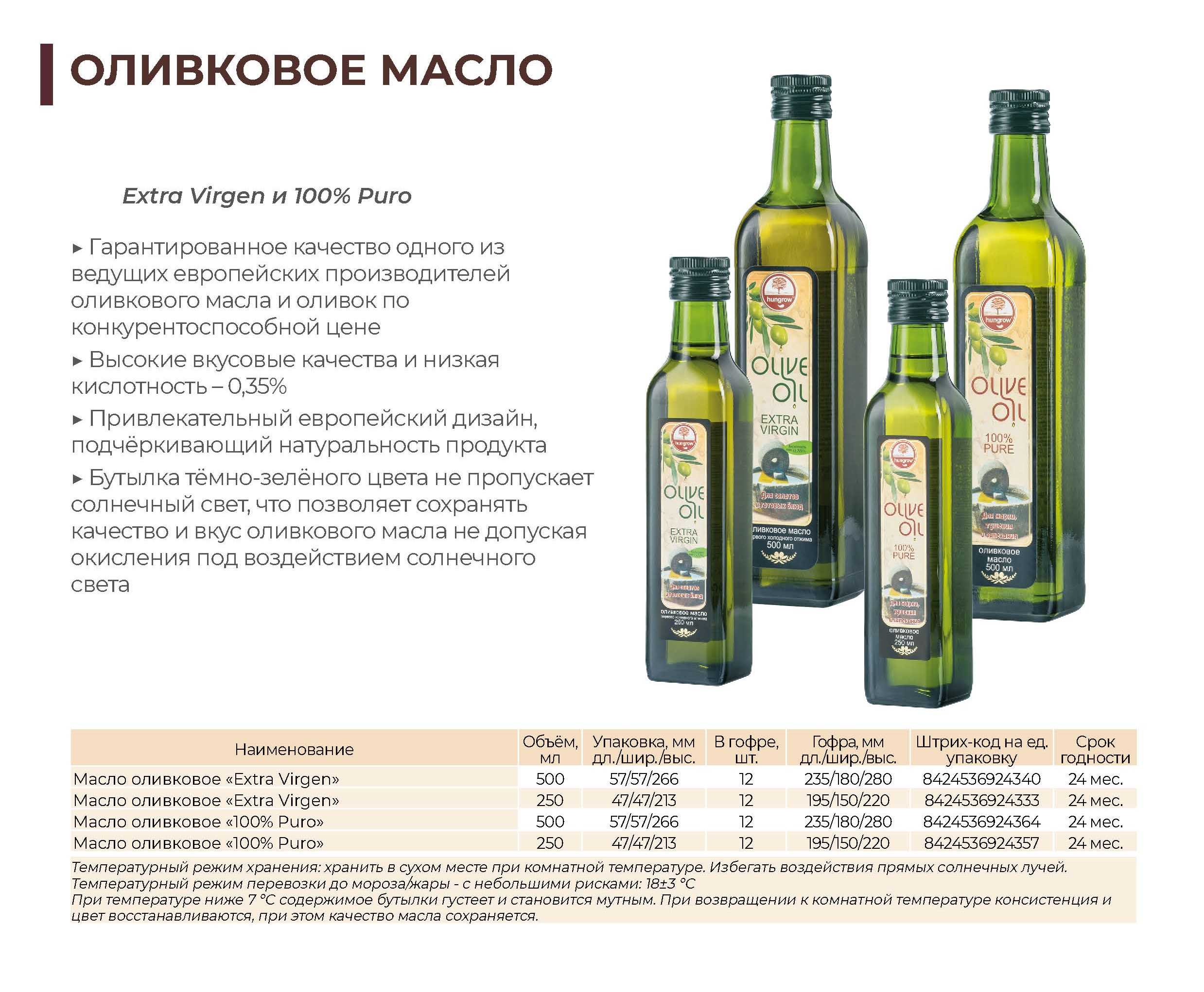 Как выбрать оливковое масло – семь главных правил и советы хозяйкам