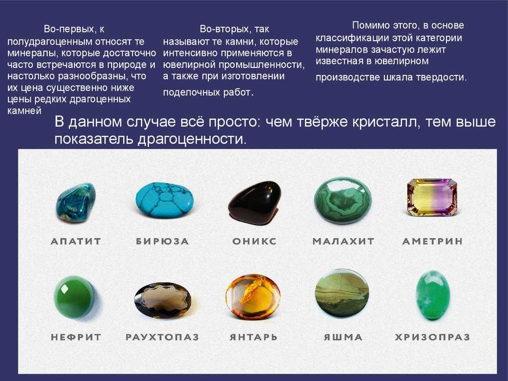 Разновидности камней для украшений фото с названиями и описанием