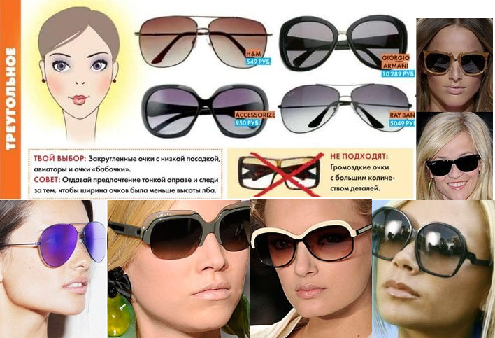 Как правильно выбрать солнцезащитные очки - полезные советы
