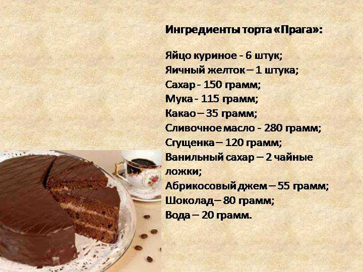 Состав бисквита для торта