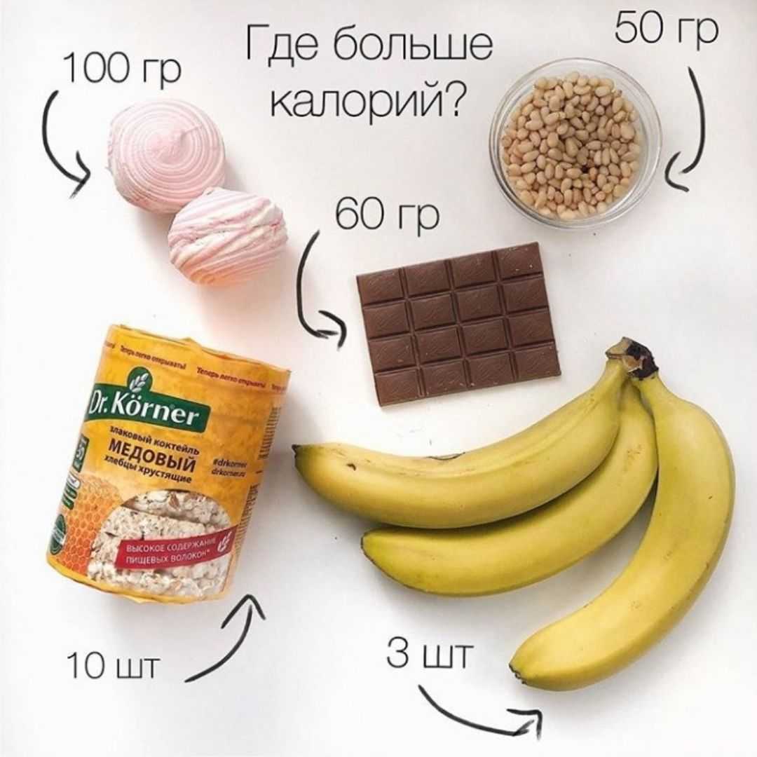Сколько ккал в банане? калорийность банана. пищевая ценность бананов