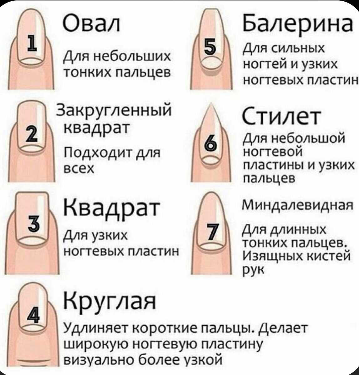 Форма ногтей – определяем характер носительницы